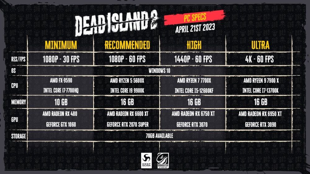 dead island system requirement